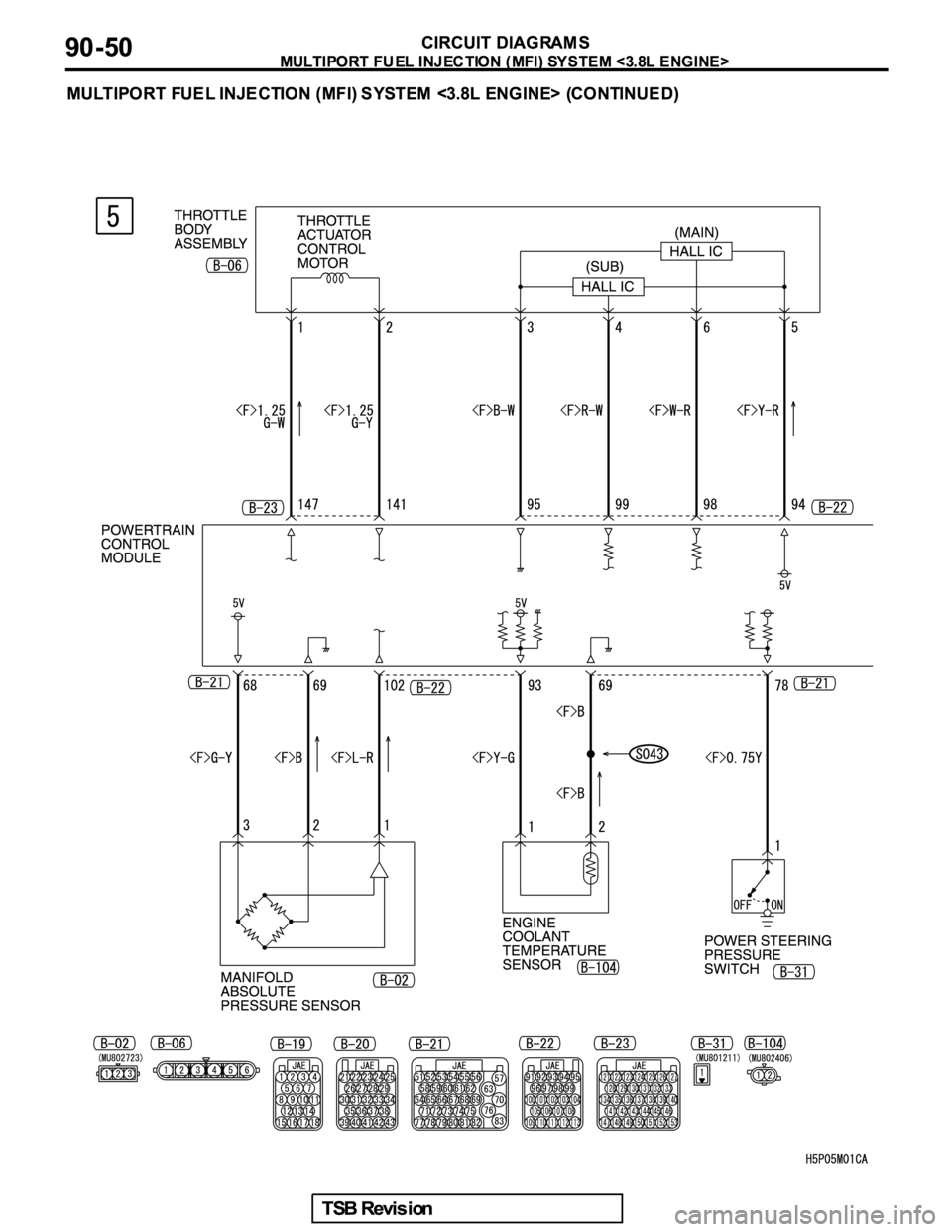 MITSUBISHI GALANT 2005  Service Repair Manual 