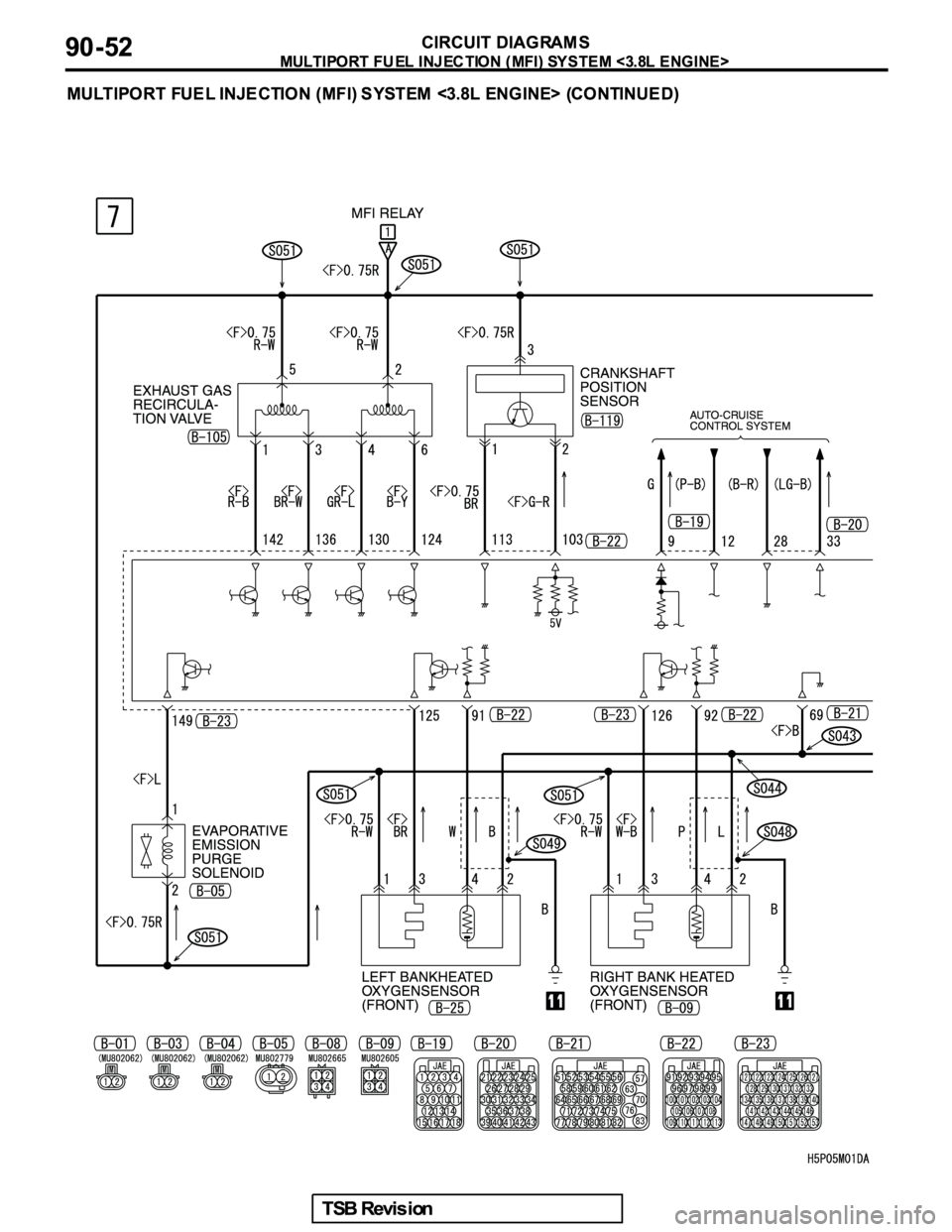 MITSUBISHI GALANT 2005  Service Repair Manual 