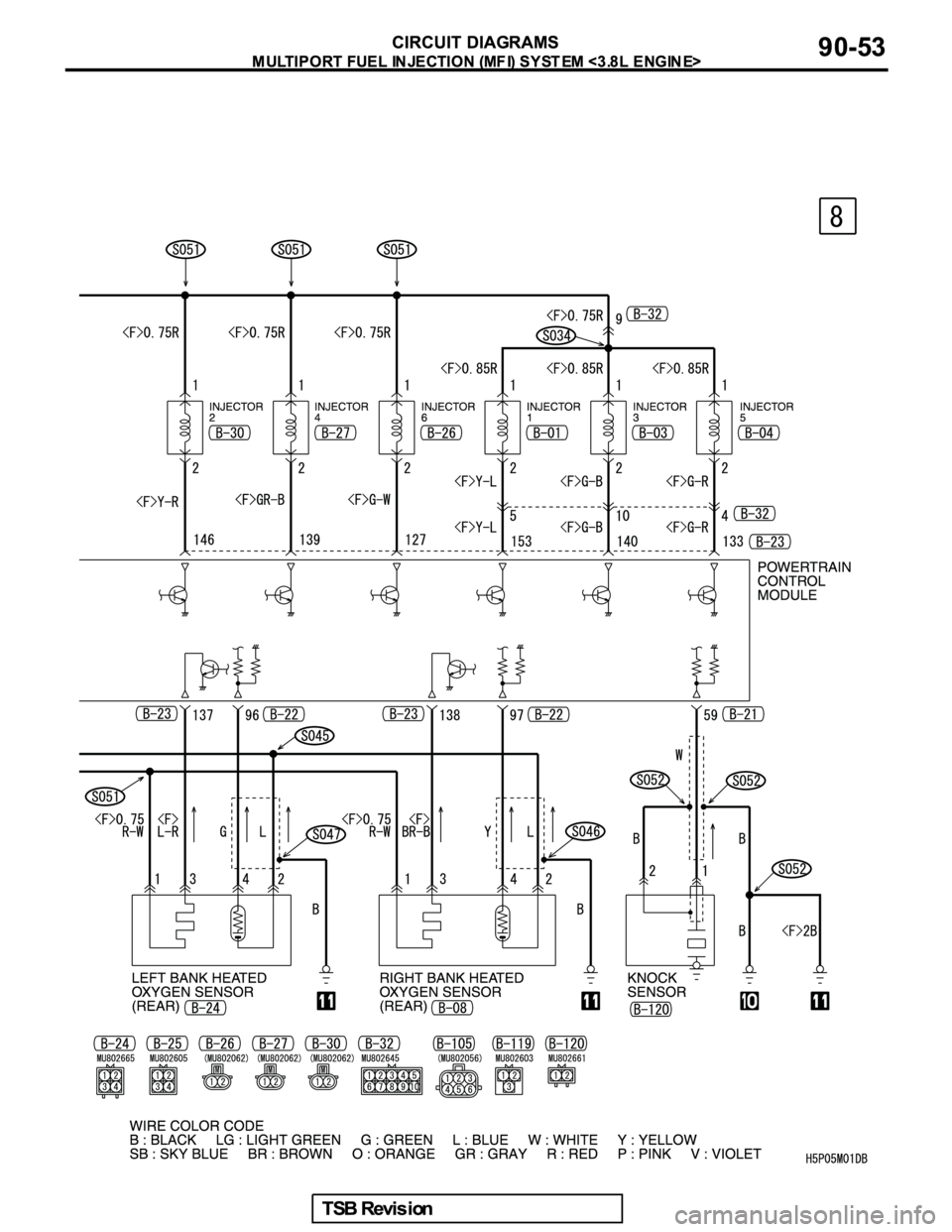 MITSUBISHI GALANT 2005  Service Repair Manual 