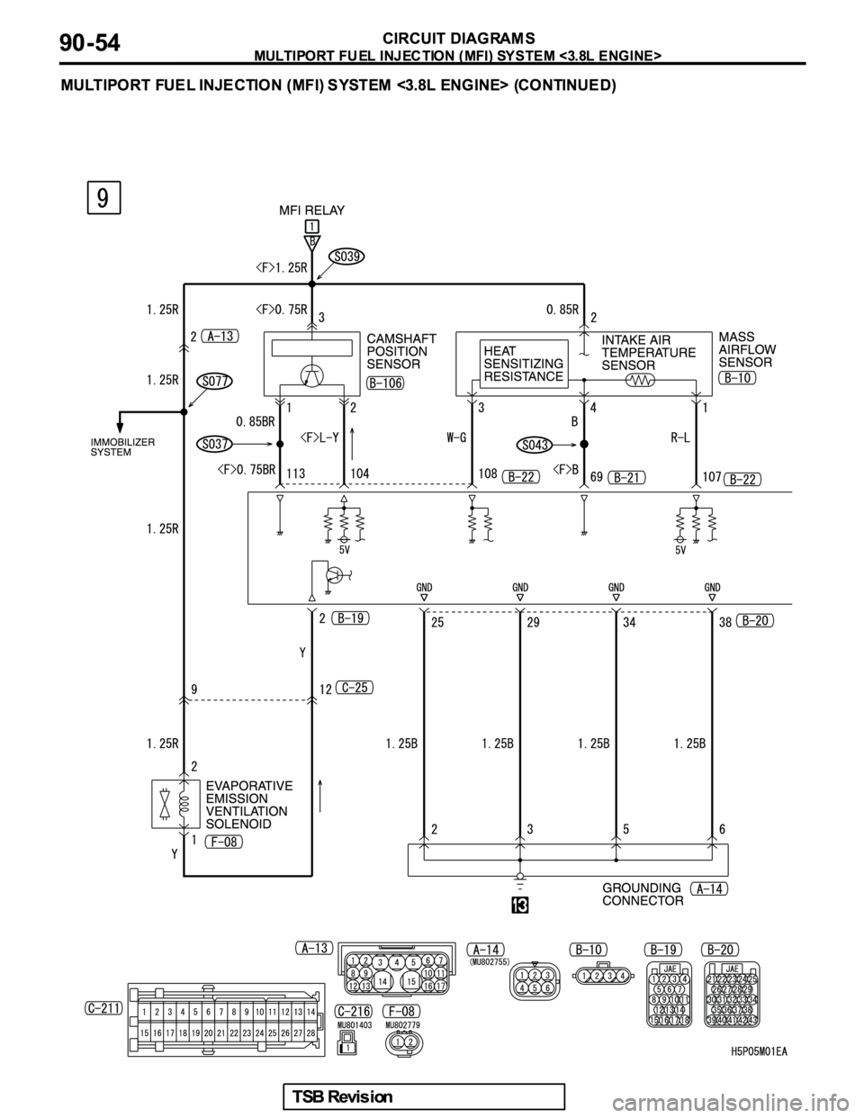 MITSUBISHI GALANT 2005  Service Repair Manual 