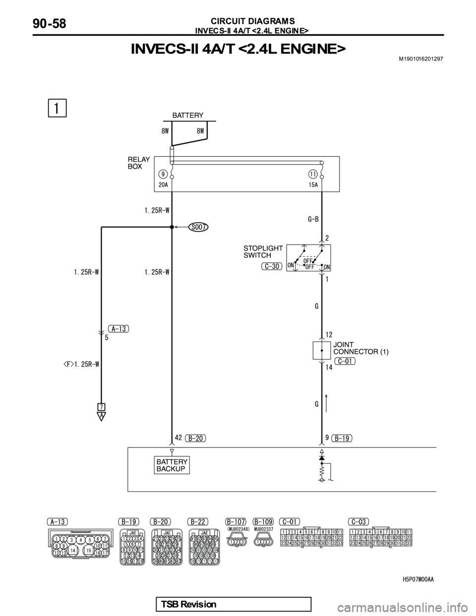 MITSUBISHI GALANT 2005  Service Repair Manual 