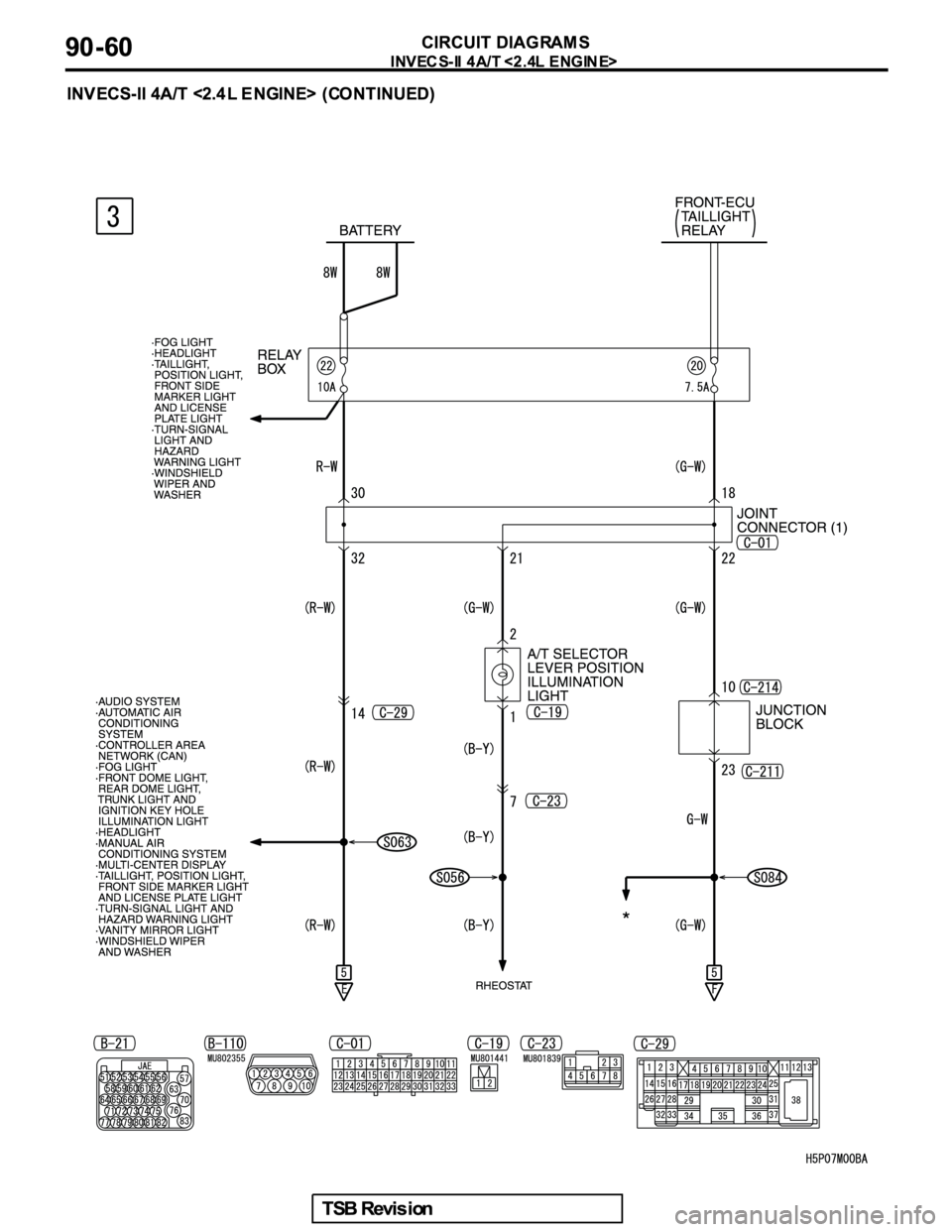 MITSUBISHI GALANT 2005  Service Repair Manual 
