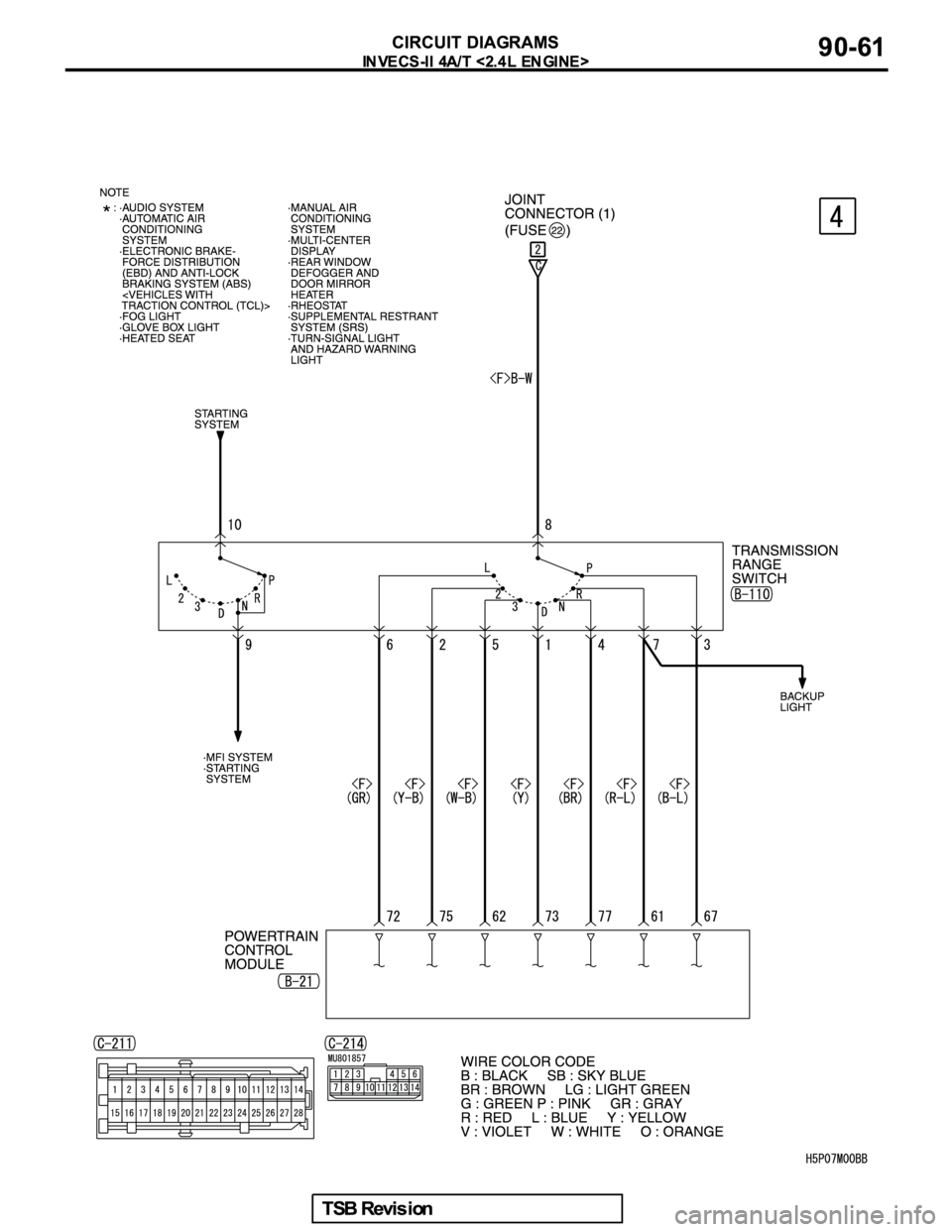 MITSUBISHI GALANT 2005  Service Repair Manual 
