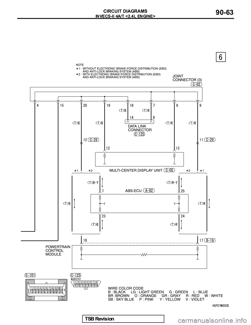 MITSUBISHI GALANT 2005  Service Repair Manual 