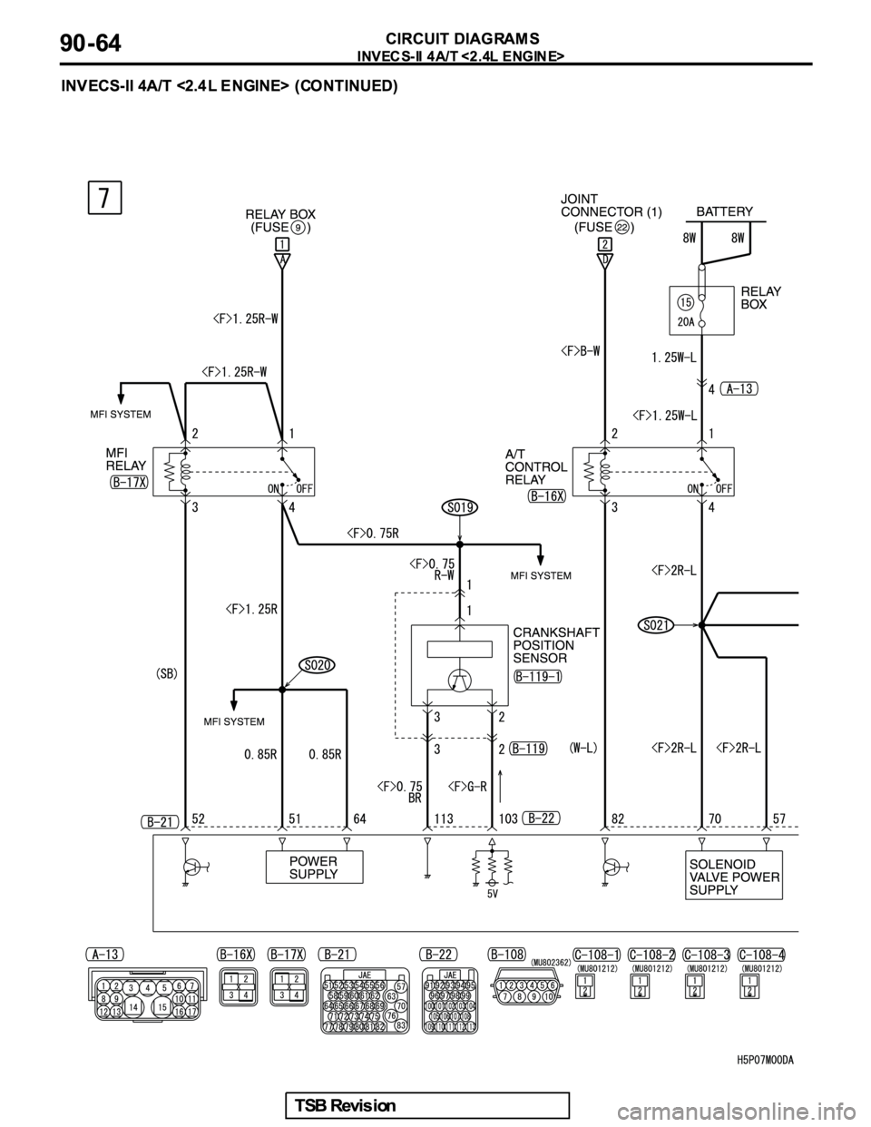MITSUBISHI GALANT 2005  Service Repair Manual 