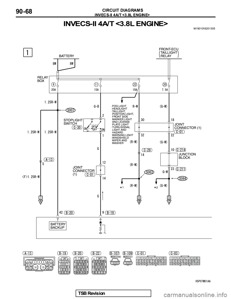 MITSUBISHI GALANT 2005  Service Repair Manual 