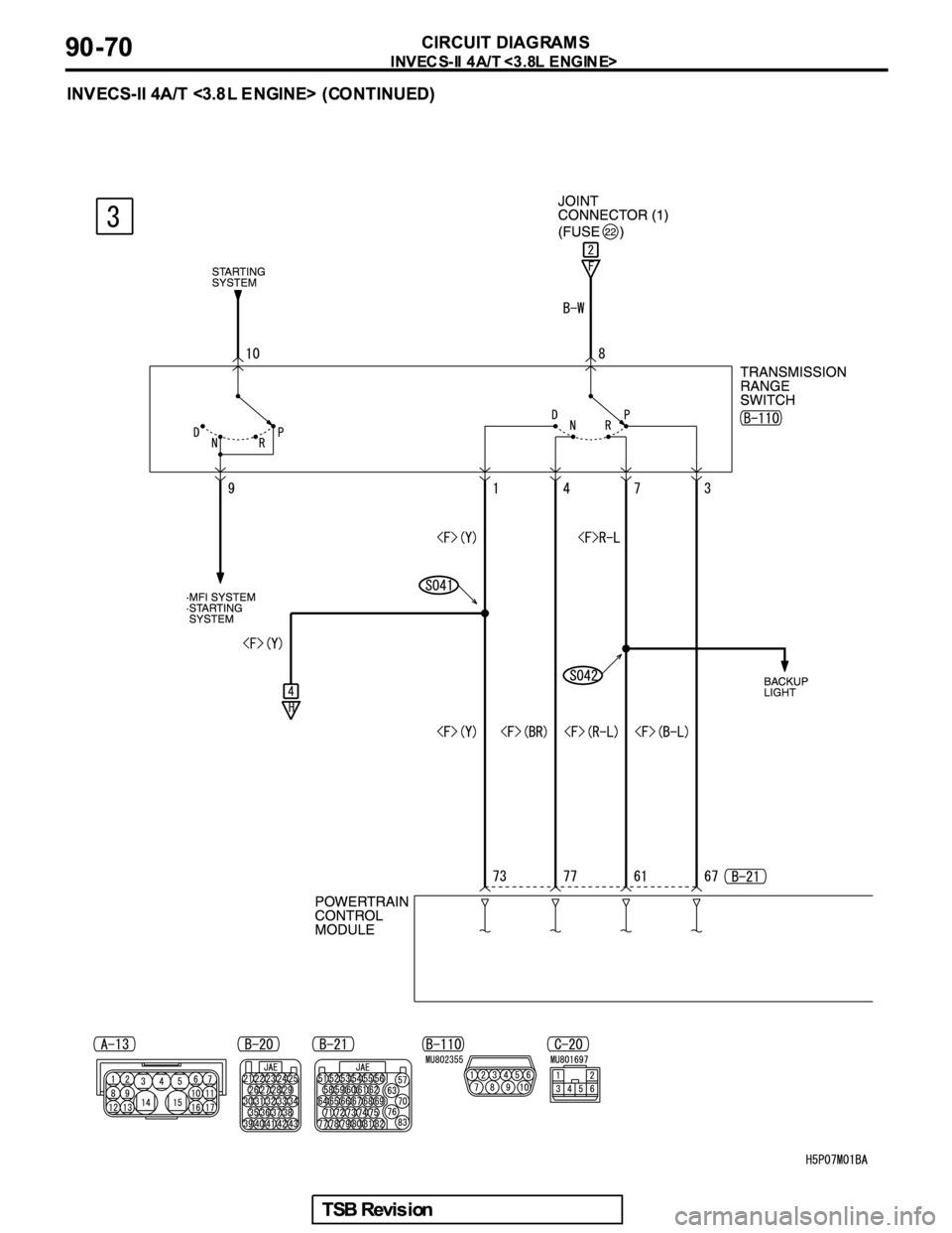 MITSUBISHI GALANT 2005  Service Repair Manual 