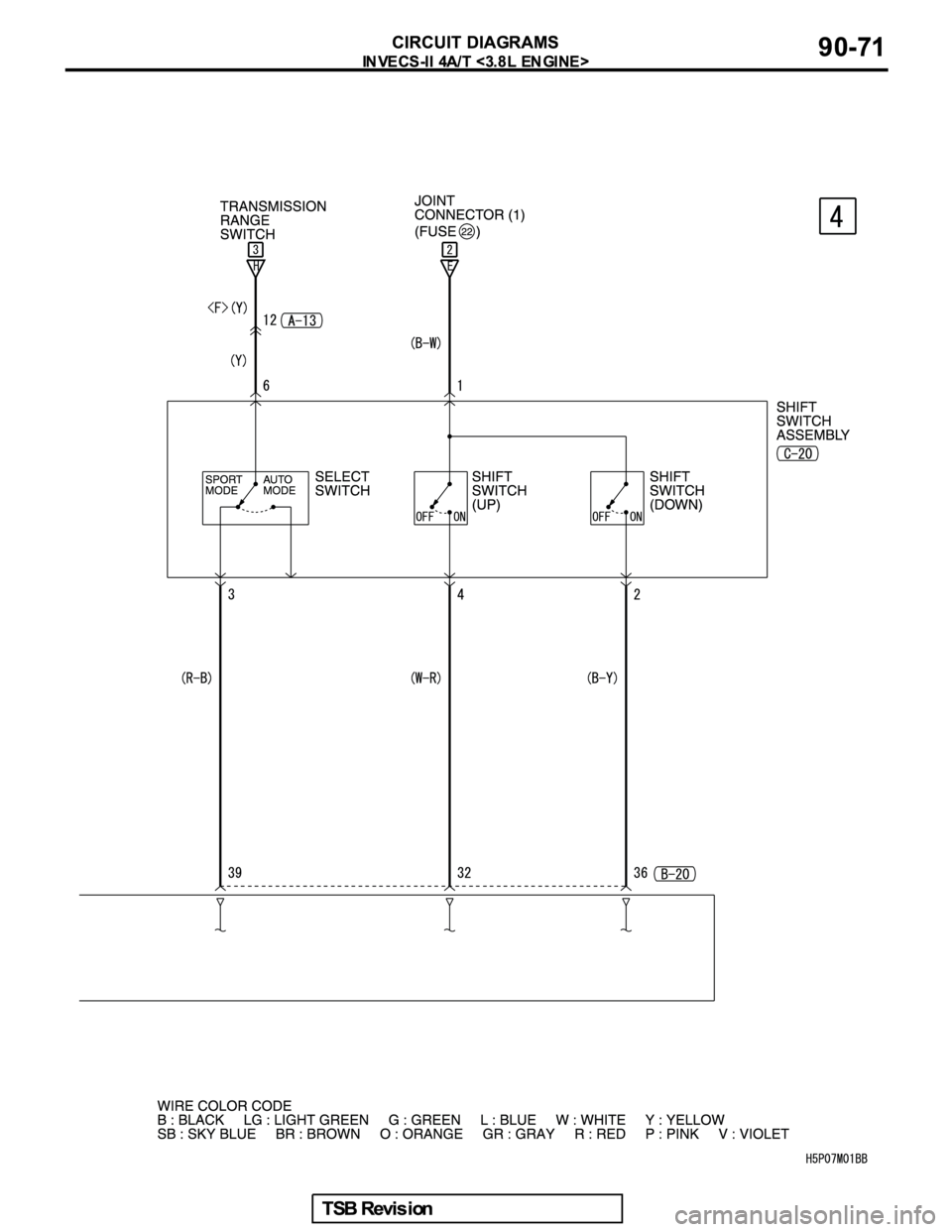 MITSUBISHI GALANT 2005  Service Repair Manual 