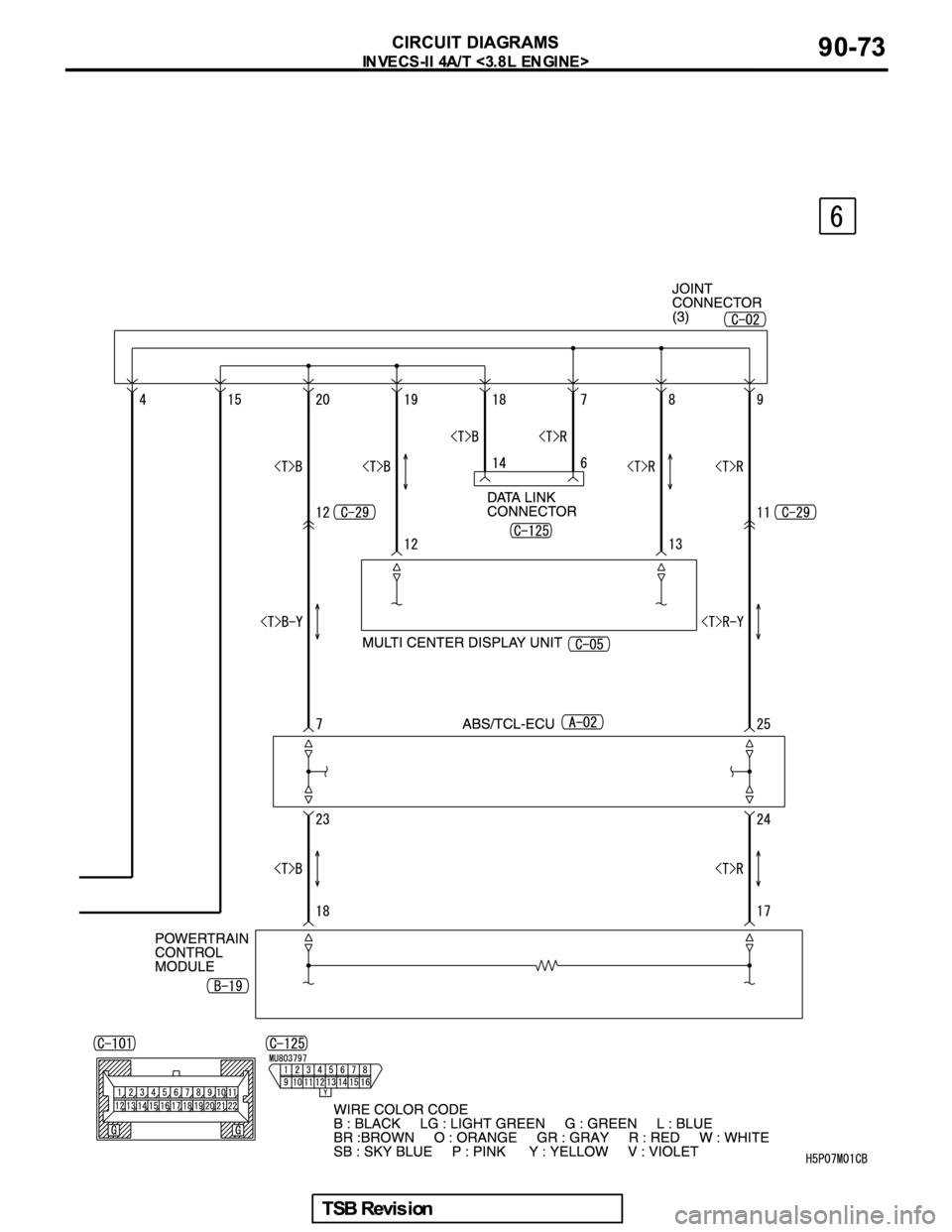 MITSUBISHI GALANT 2005  Service Repair Manual 