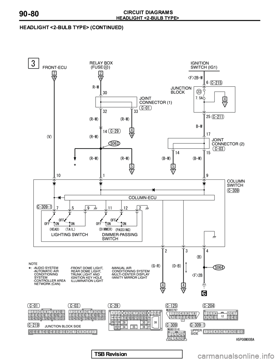 MITSUBISHI GALANT 2005 Service Repair Manual MITSUBISHI GALANT 2005 Service Repair Manual