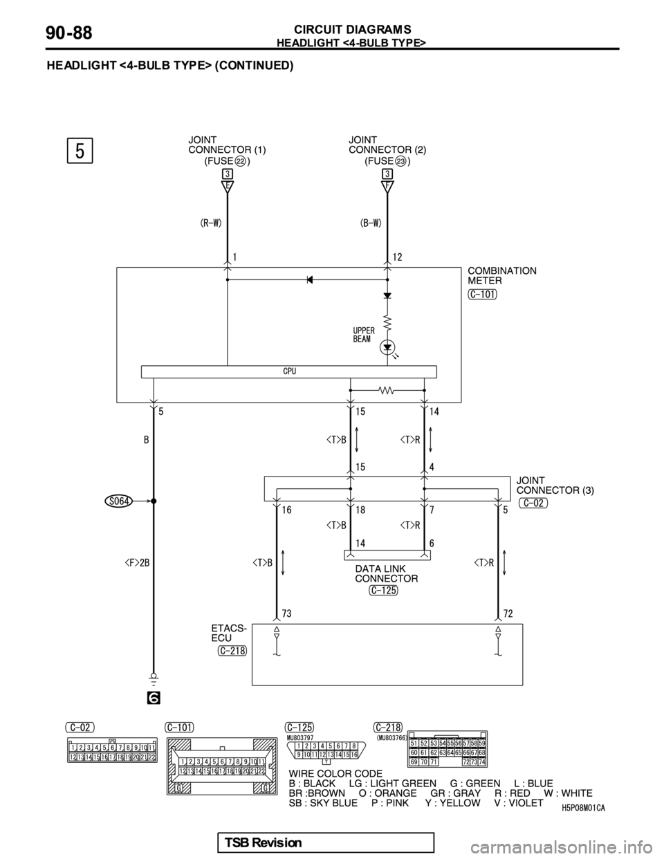 MITSUBISHI GALANT 2005 Service Repair Manual MITSUBISHI GALANT 2005 Service Repair Manual