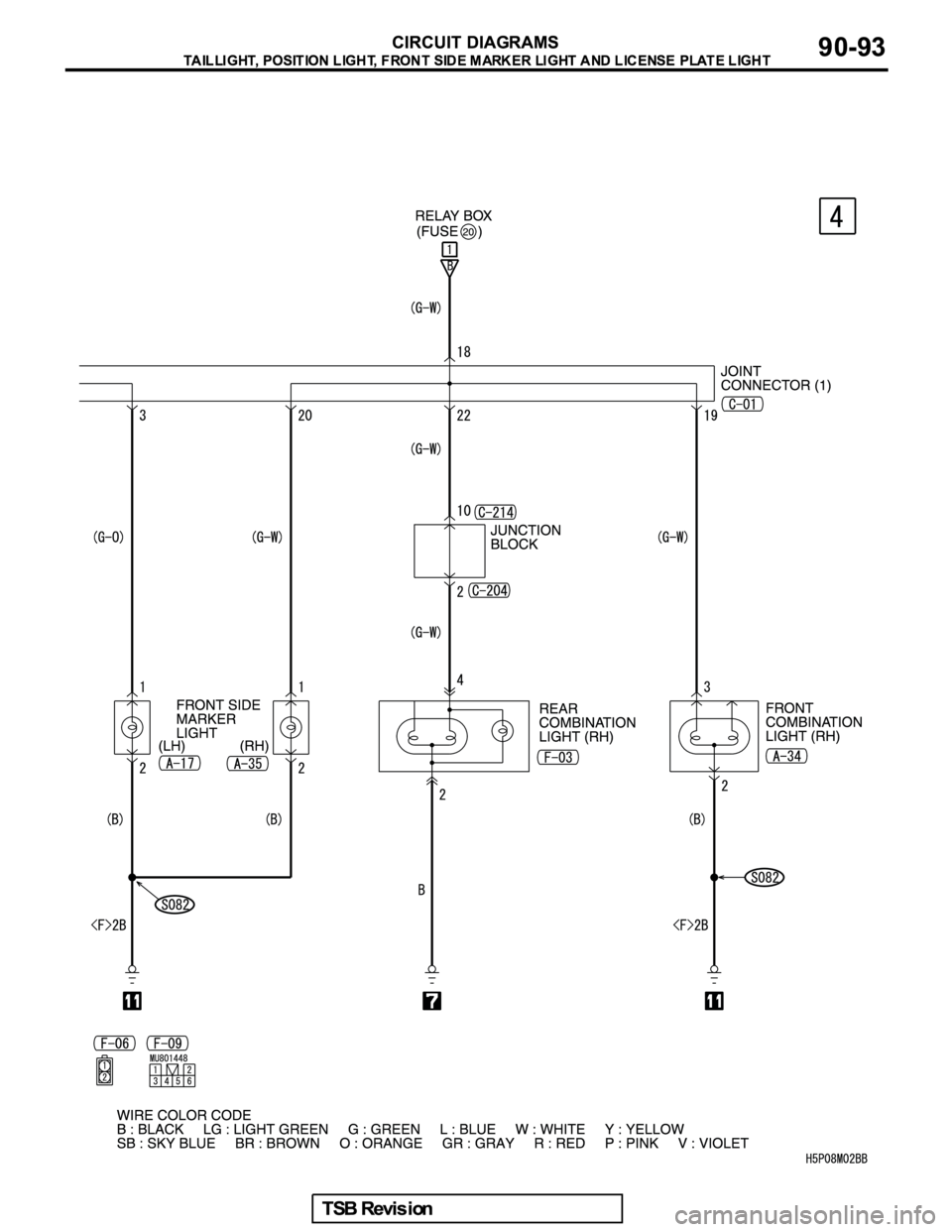 MITSUBISHI GALANT 2005 Service Repair Manual MITSUBISHI GALANT 2005 Service Repair Manual