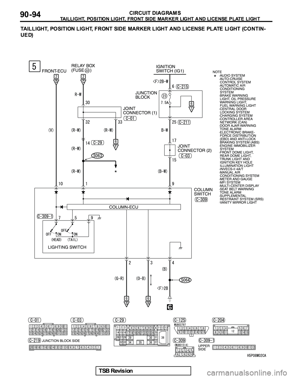 MITSUBISHI GALANT 2005 Service Repair Manual MITSUBISHI GALANT 2005 Service Repair Manual