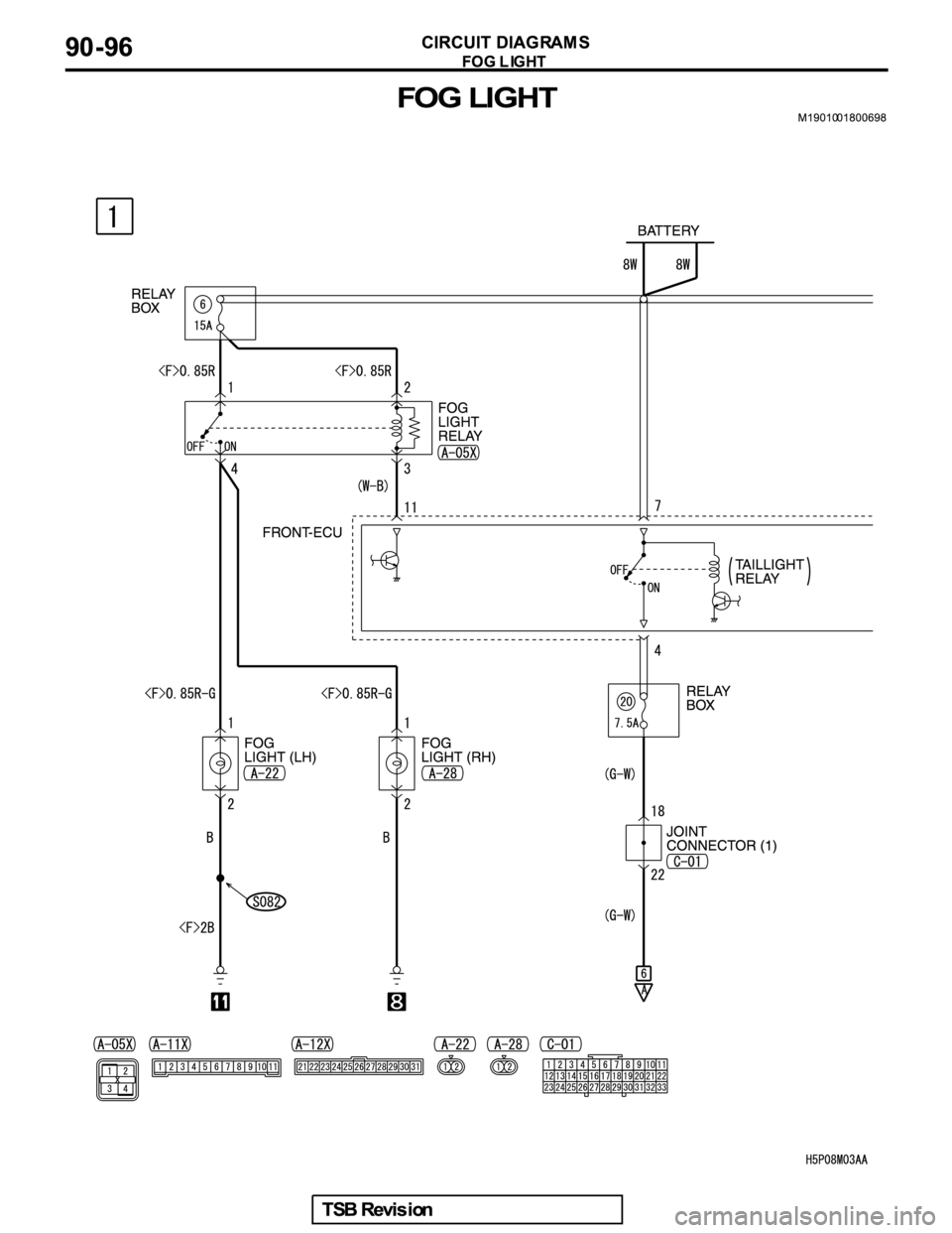 MITSUBISHI GALANT 2005 Service Repair Manual MITSUBISHI GALANT 2005 Service Repair Manual