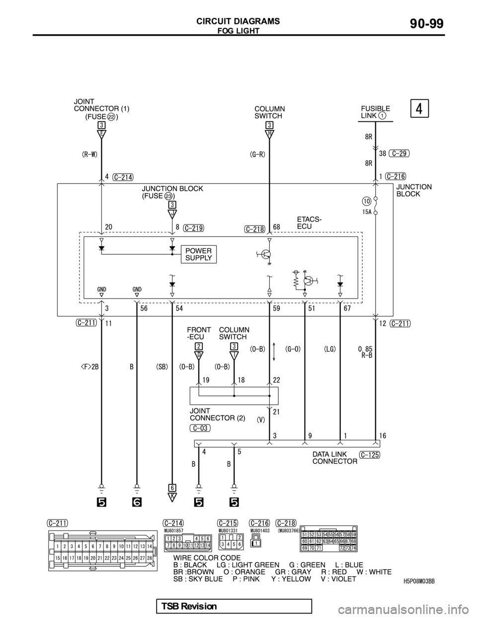MITSUBISHI GALANT 2005 Service Repair Manual MITSUBISHI GALANT 2005 Service Repair Manual