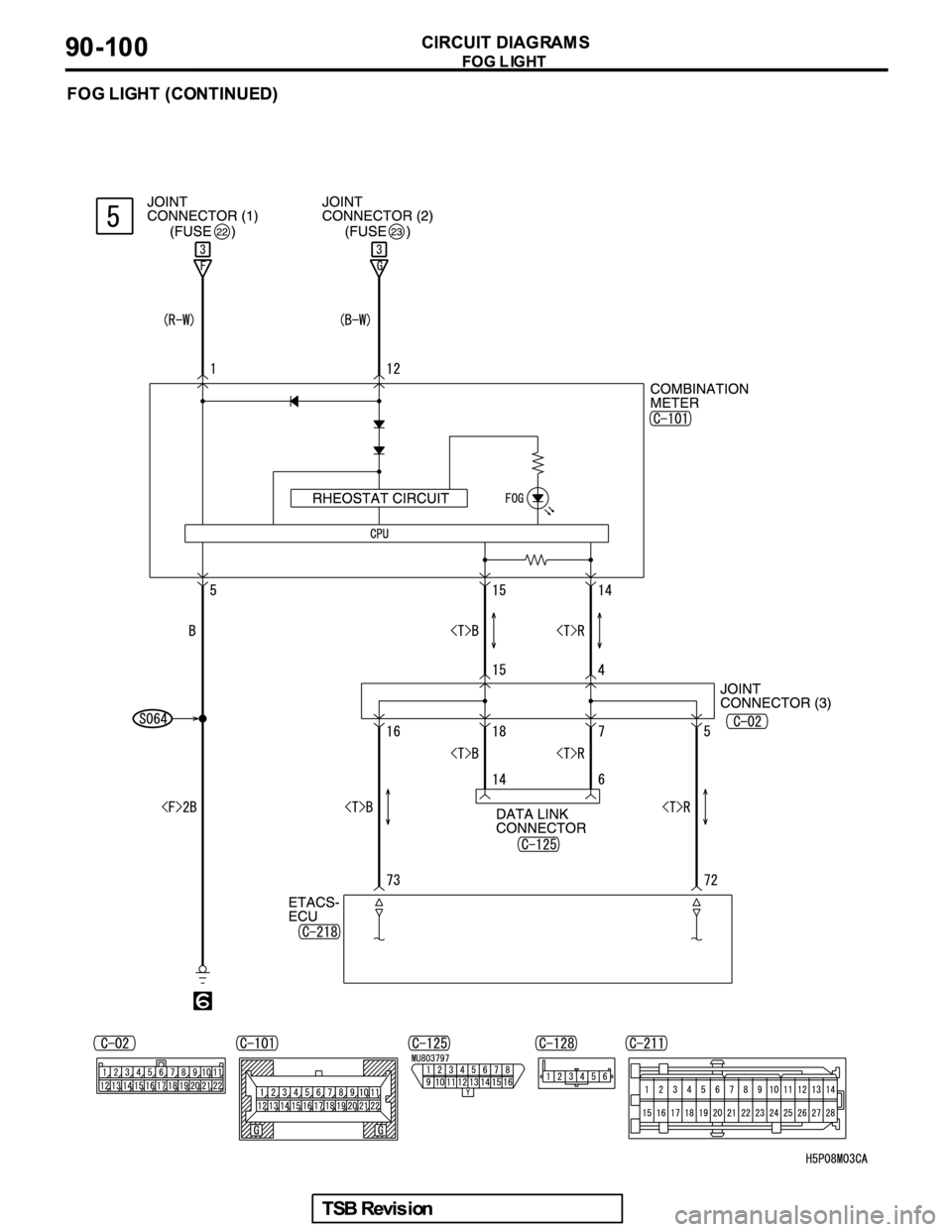 MITSUBISHI GALANT 2005 Service Repair Manual MITSUBISHI GALANT 2005 Service Repair Manual