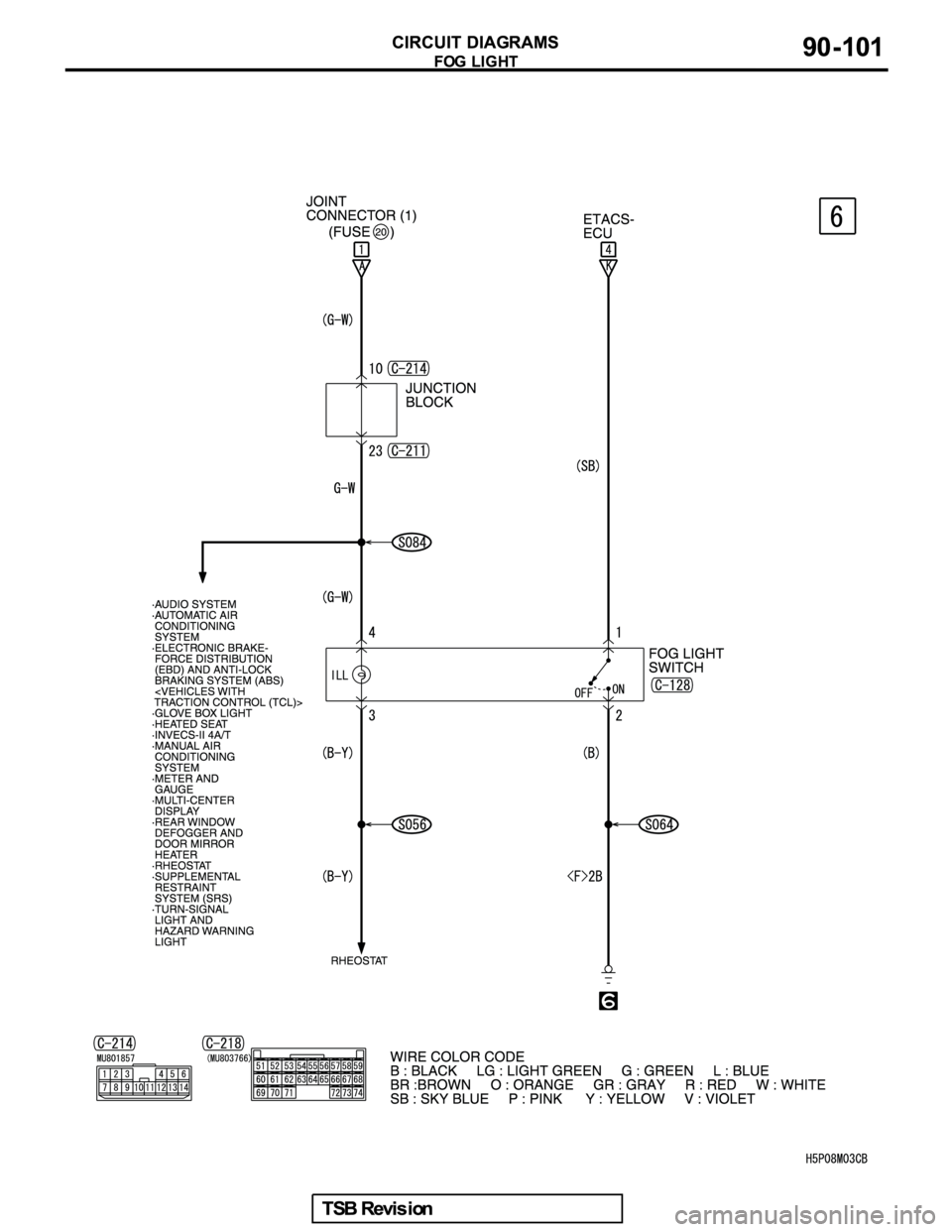 MITSUBISHI GALANT 2005 Service Repair Manual MITSUBISHI GALANT 2005 Service Repair Manual