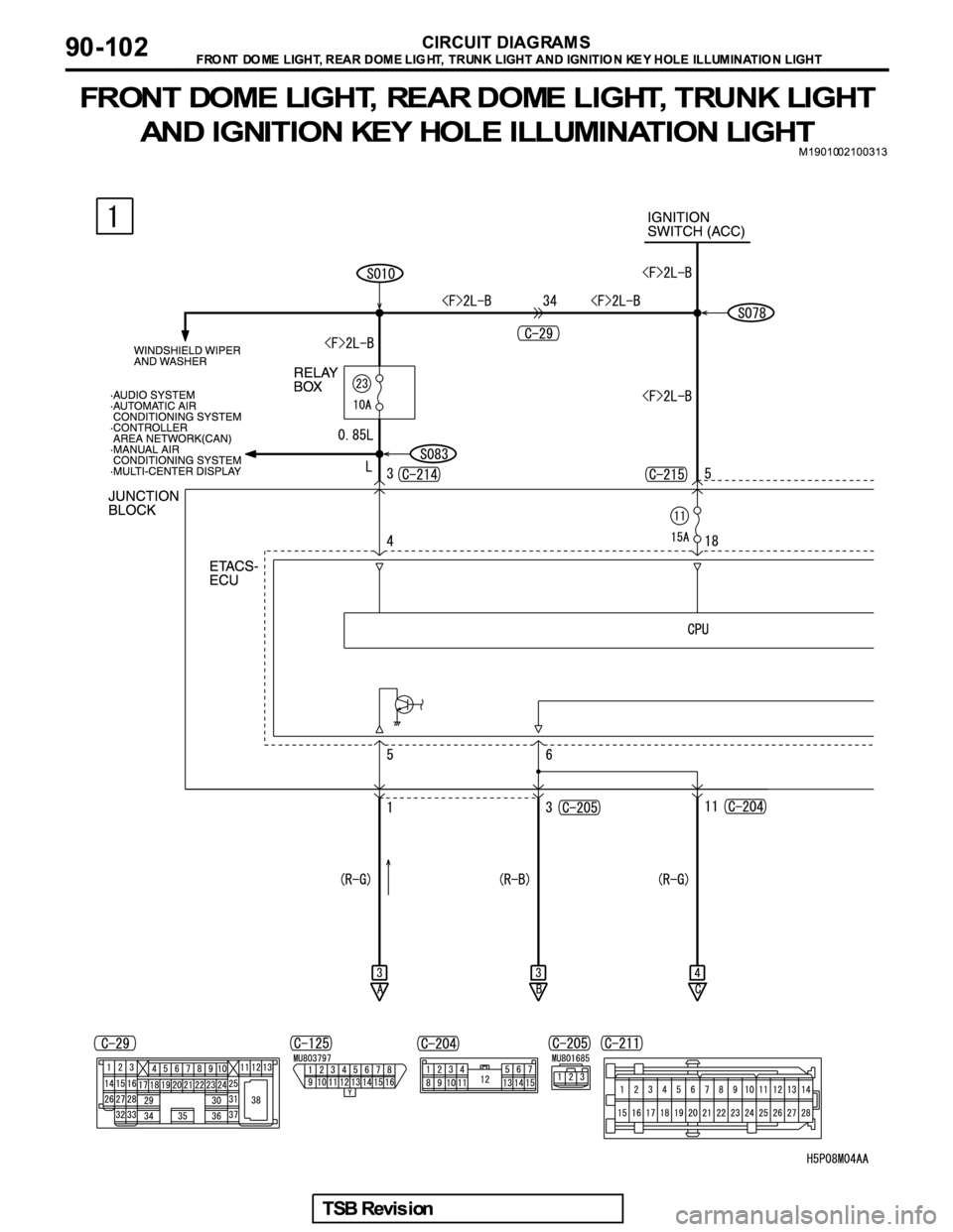 MITSUBISHI GALANT 2005 Service Repair Manual MITSUBISHI GALANT 2005 Service Repair Manual