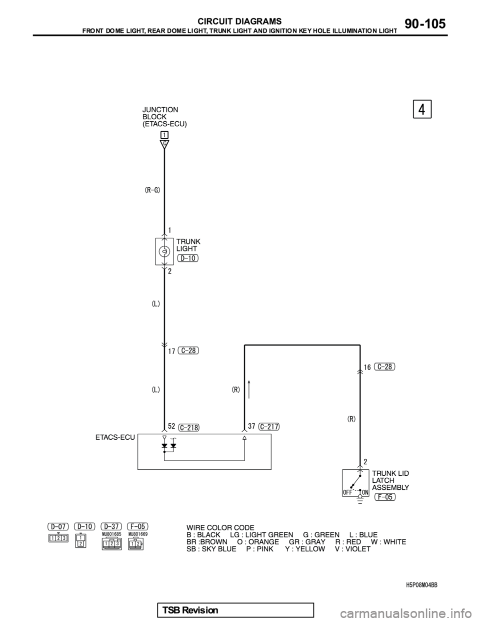 MITSUBISHI GALANT 2005 Service Repair Manual MITSUBISHI GALANT 2005 Service Repair Manual