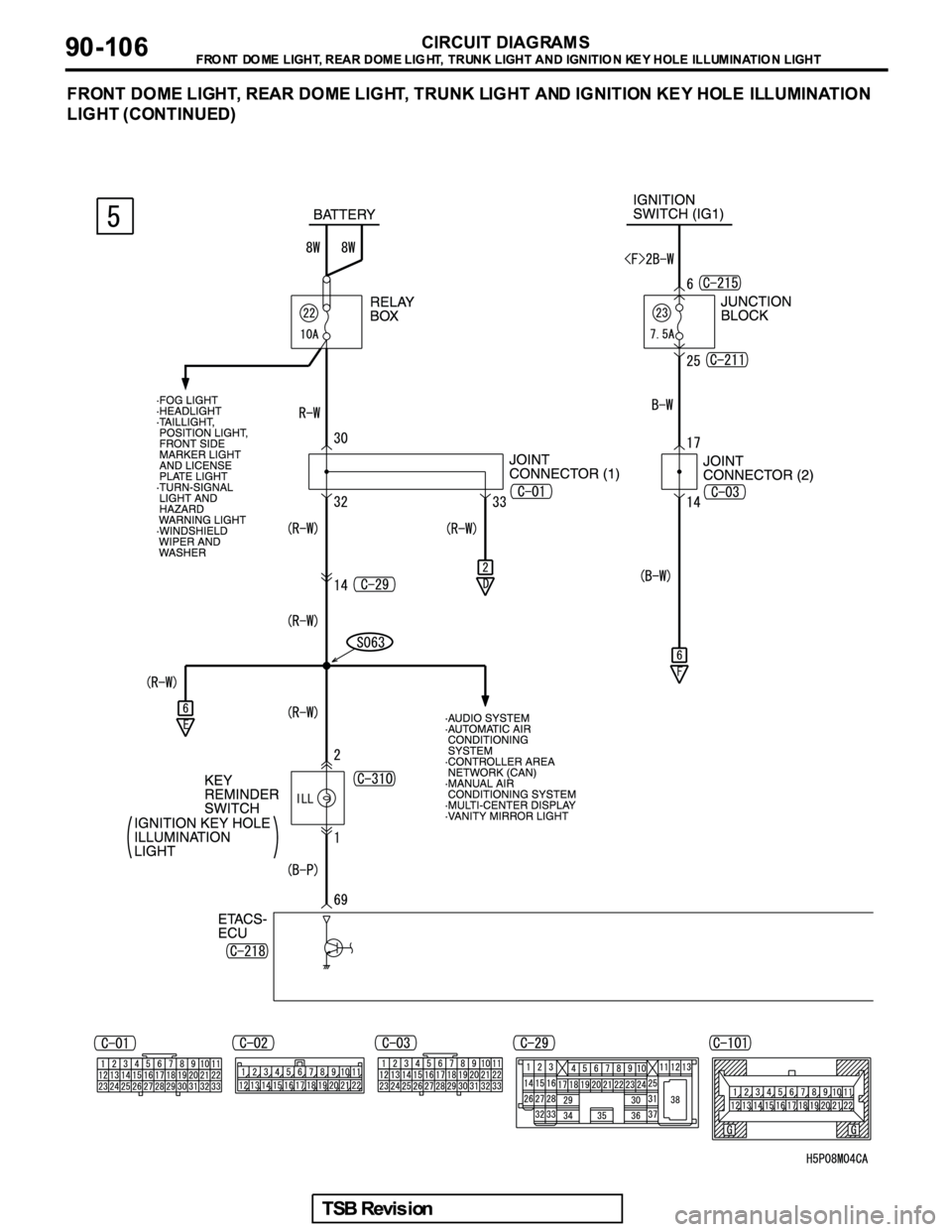 MITSUBISHI GALANT 2005 Service Repair Manual MITSUBISHI GALANT 2005 Service Repair Manual