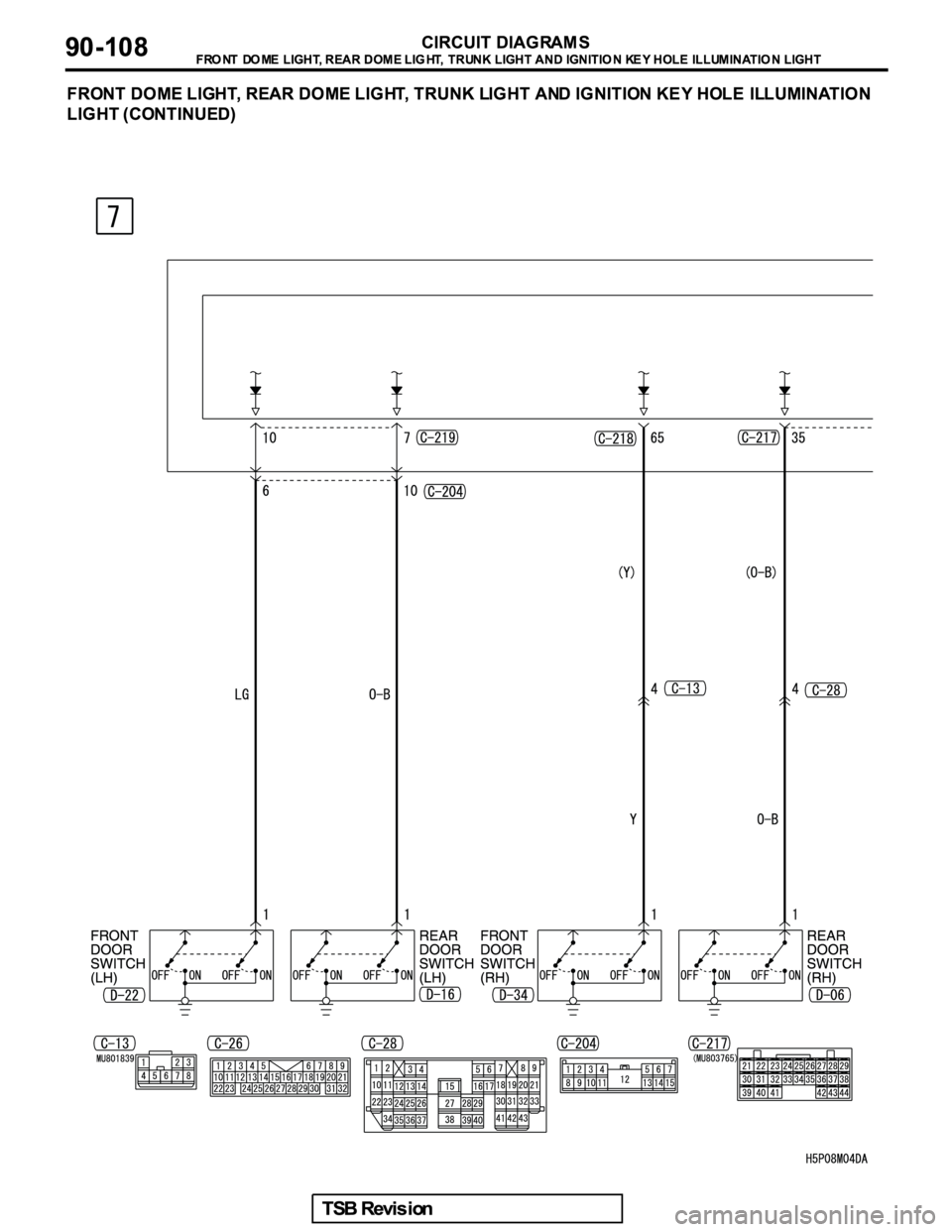 MITSUBISHI GALANT 2005 Service Repair Manual MITSUBISHI GALANT 2005 Service Repair Manual