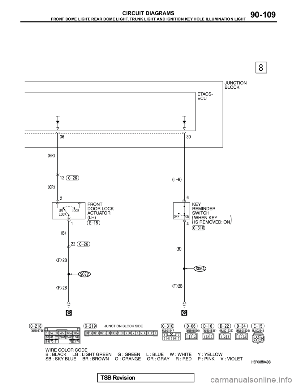 MITSUBISHI GALANT 2005 Service Repair Manual MITSUBISHI GALANT 2005 Service Repair Manual