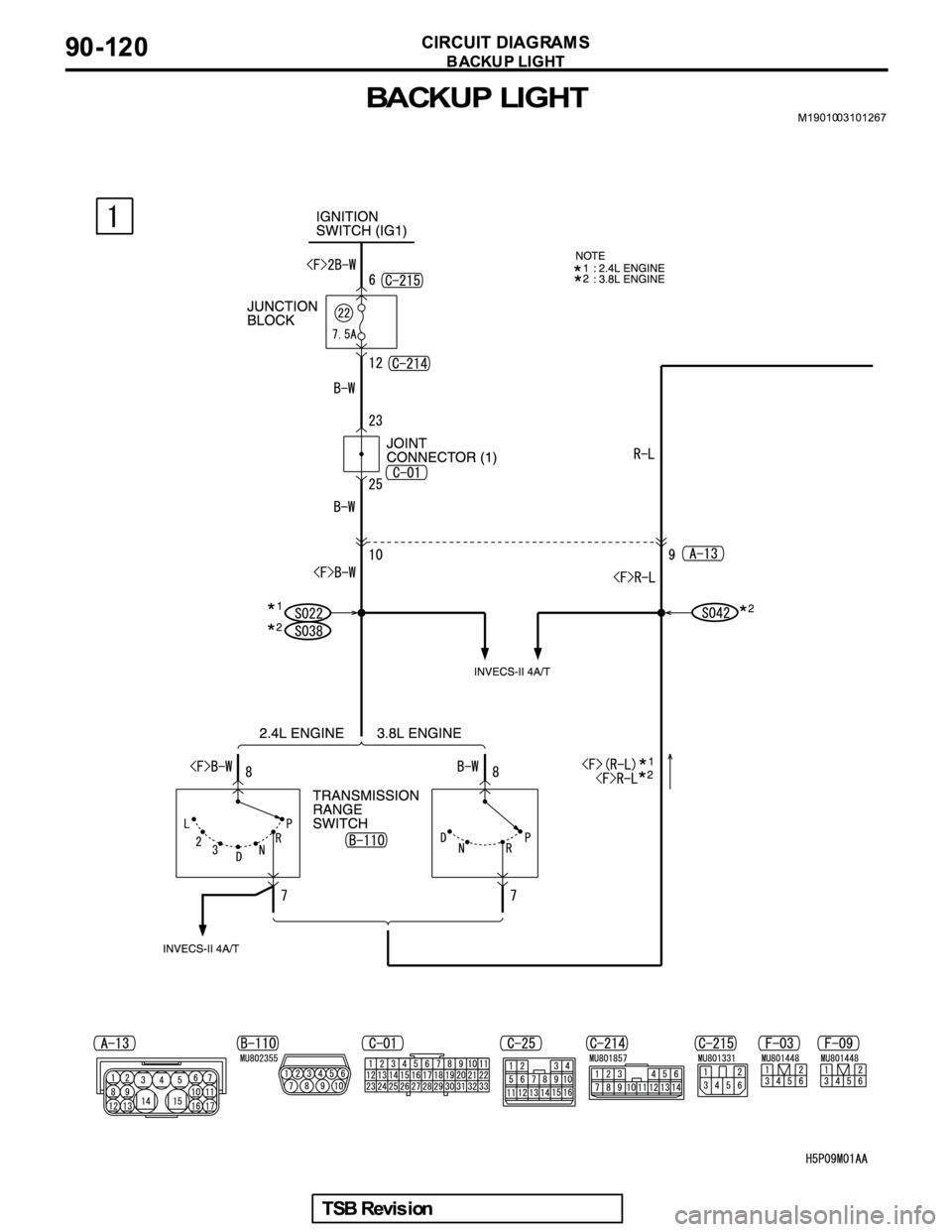 MITSUBISHI GALANT 2005 Service Repair Manual MITSUBISHI GALANT 2005 Service Repair Manual