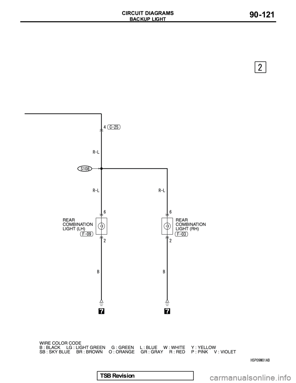 MITSUBISHI GALANT 2005 Service Repair Manual MITSUBISHI GALANT 2005 Service Repair Manual