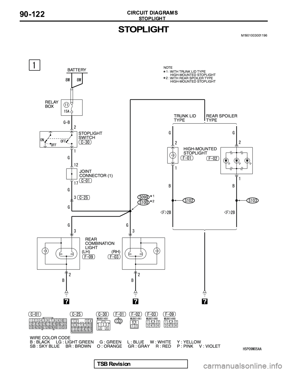 MITSUBISHI GALANT 2005 Service Repair Manual MITSUBISHI GALANT 2005 Service Repair Manual
