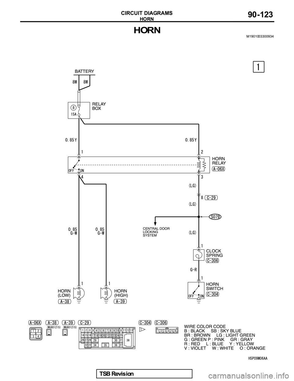 MITSUBISHI GALANT 2005 Service Repair Manual MITSUBISHI GALANT 2005 Service Repair Manual