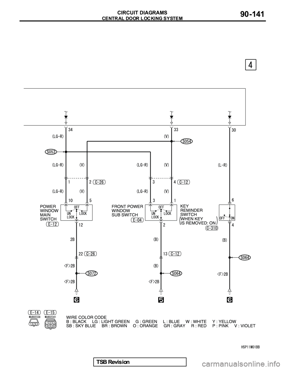 MITSUBISHI GALANT 2005 Service Repair Manual MITSUBISHI GALANT 2005 Service Repair Manual