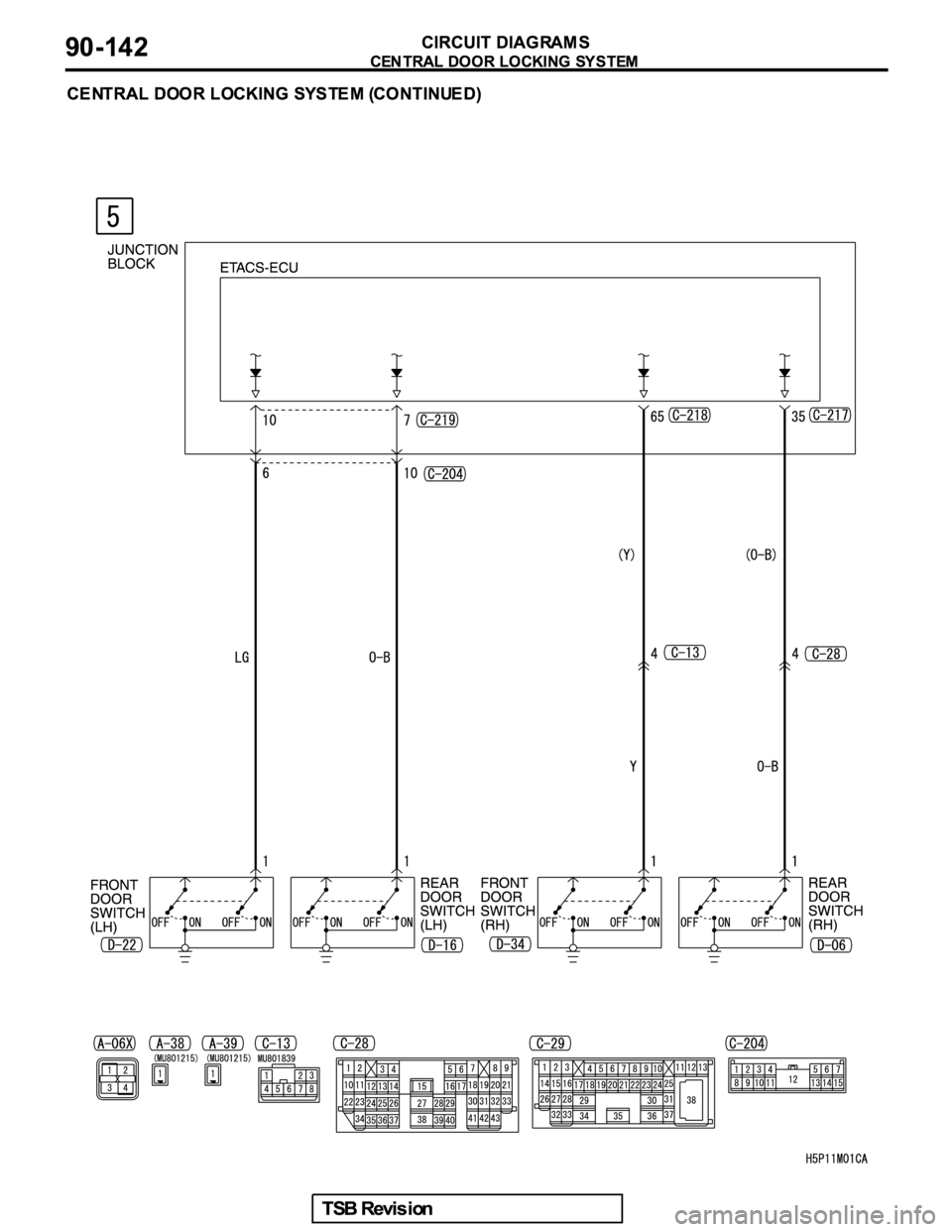 MITSUBISHI GALANT 2005 Service Repair Manual MITSUBISHI GALANT 2005 Service Repair Manual