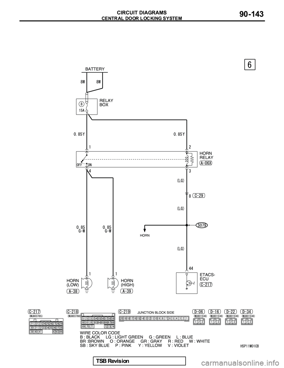 MITSUBISHI GALANT 2005 Service Repair Manual MITSUBISHI GALANT 2005 Service Repair Manual