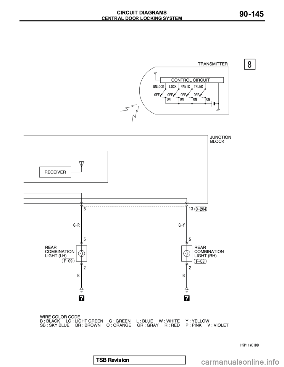 MITSUBISHI GALANT 2005 Service Repair Manual MITSUBISHI GALANT 2005 Service Repair Manual