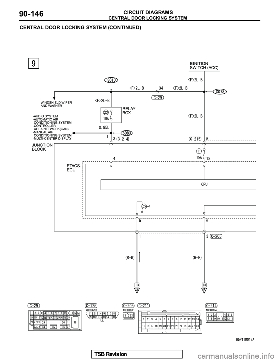 MITSUBISHI GALANT 2005 Service Repair Manual MITSUBISHI GALANT 2005 Service Repair Manual