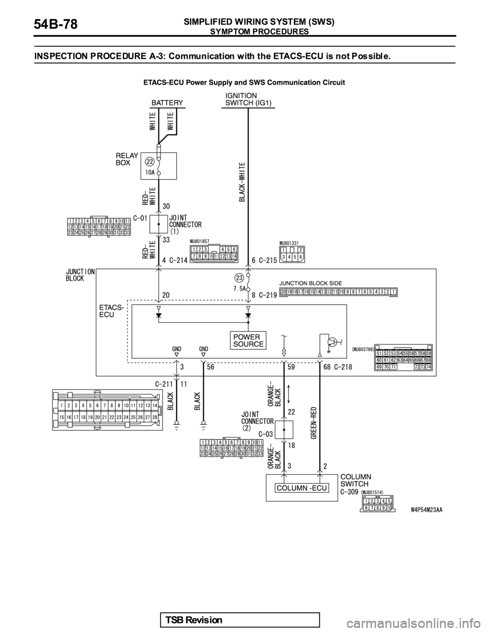MITSUBISHI GALANT 2005  Service Manual PDF 