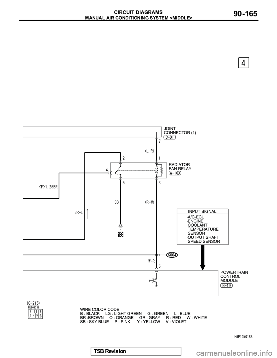 MITSUBISHI GALANT 2005 Service Repair Manual MITSUBISHI GALANT 2005 Service Repair Manual