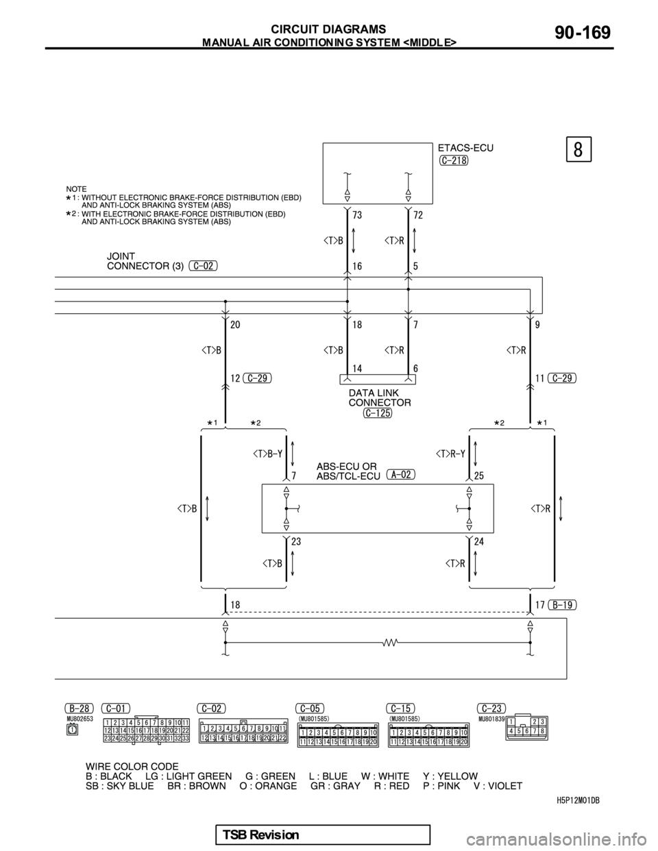 MITSUBISHI GALANT 2005 Service Repair Manual MITSUBISHI GALANT 2005 Service Repair Manual