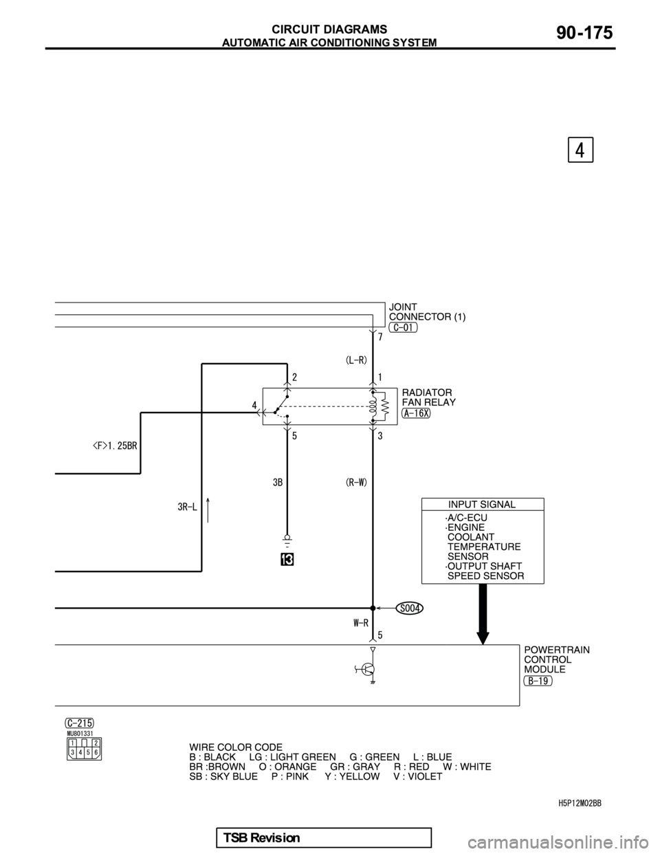 MITSUBISHI GALANT 2005 Service Repair Manual MITSUBISHI GALANT 2005 Service Repair Manual