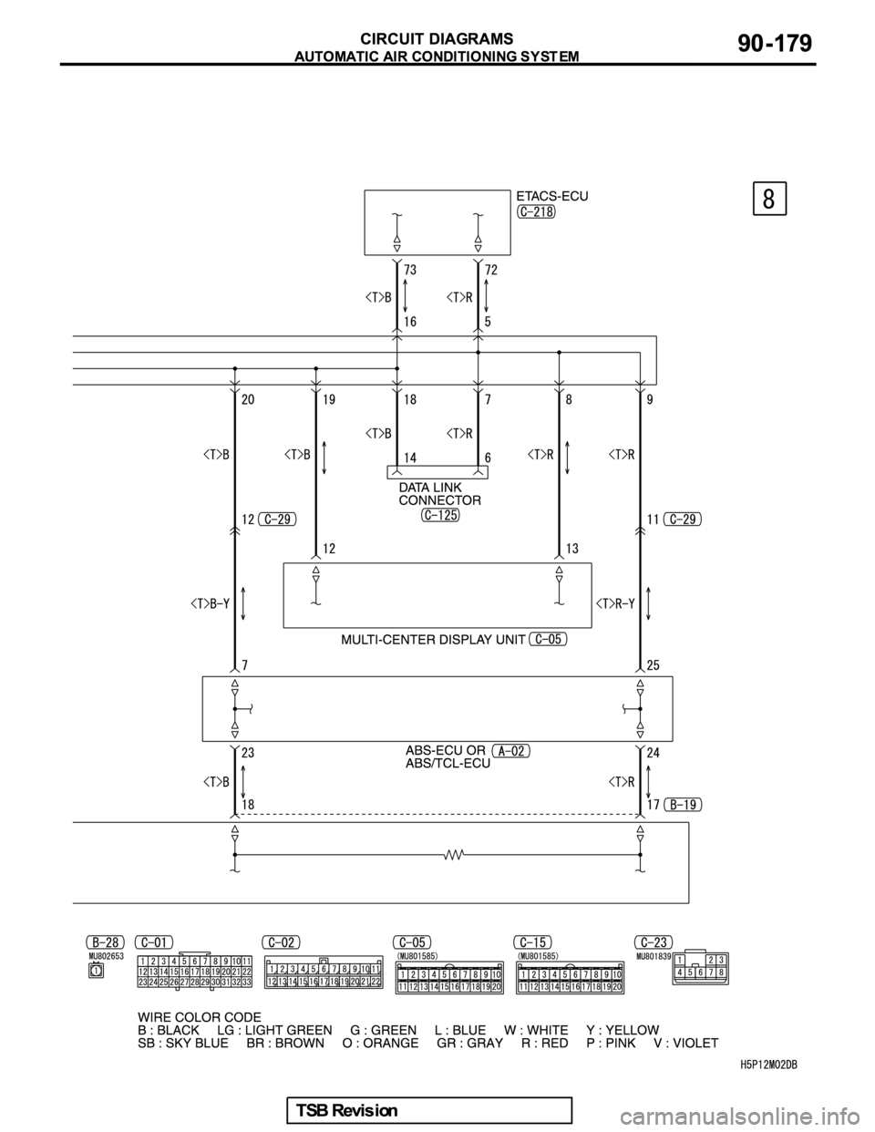 MITSUBISHI GALANT 2005 Service Repair Manual MITSUBISHI GALANT 2005 Service Repair Manual