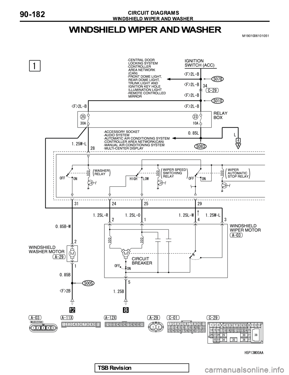 MITSUBISHI GALANT 2005 Service Repair Manual MITSUBISHI GALANT 2005 Service Repair Manual