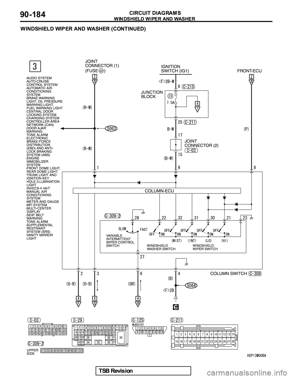 MITSUBISHI GALANT 2005 Service Repair Manual MITSUBISHI GALANT 2005 Service Repair Manual