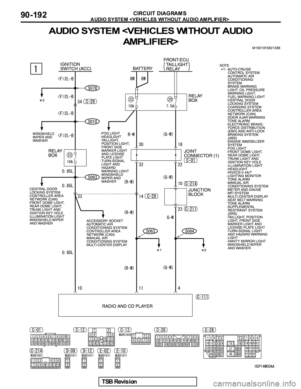 MITSUBISHI GALANT 2005 Service Repair Manual MITSUBISHI GALANT 2005 Service Repair Manual