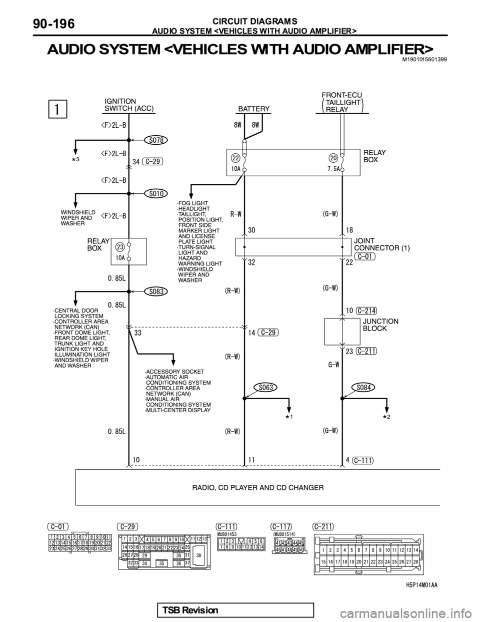 MITSUBISHI GALANT 2005  Service Repair Manual 