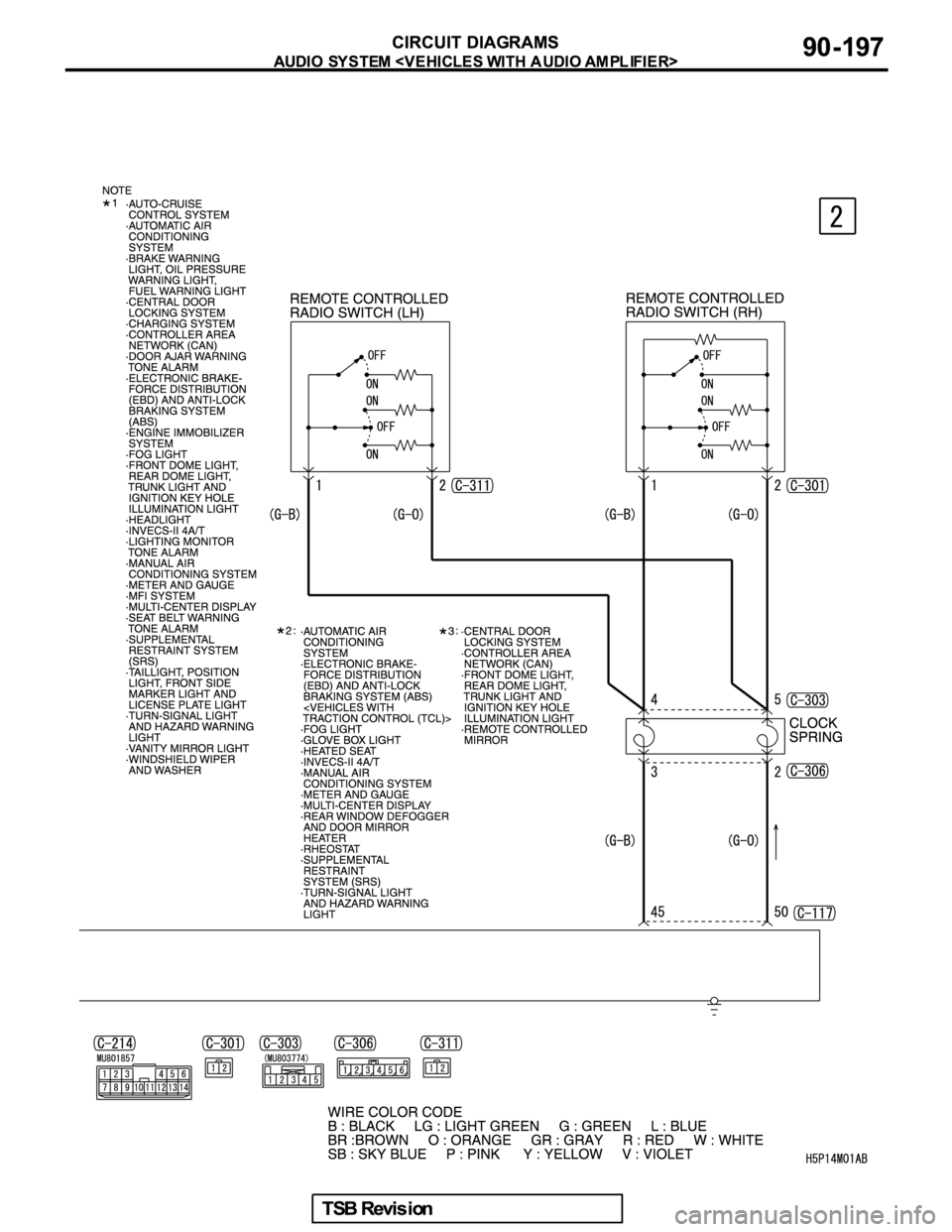 MITSUBISHI GALANT 2005  Service Repair Manual 