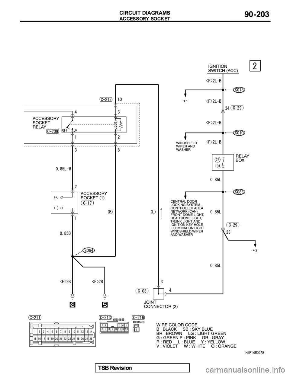 MITSUBISHI GALANT 2005  Service Repair Manual 