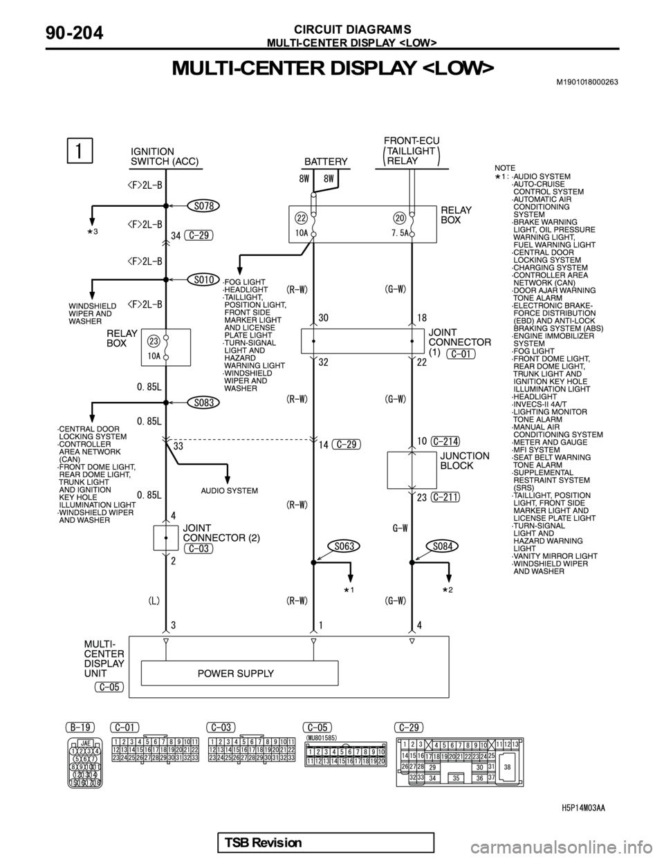 MITSUBISHI GALANT 2005  Service Repair Manual 