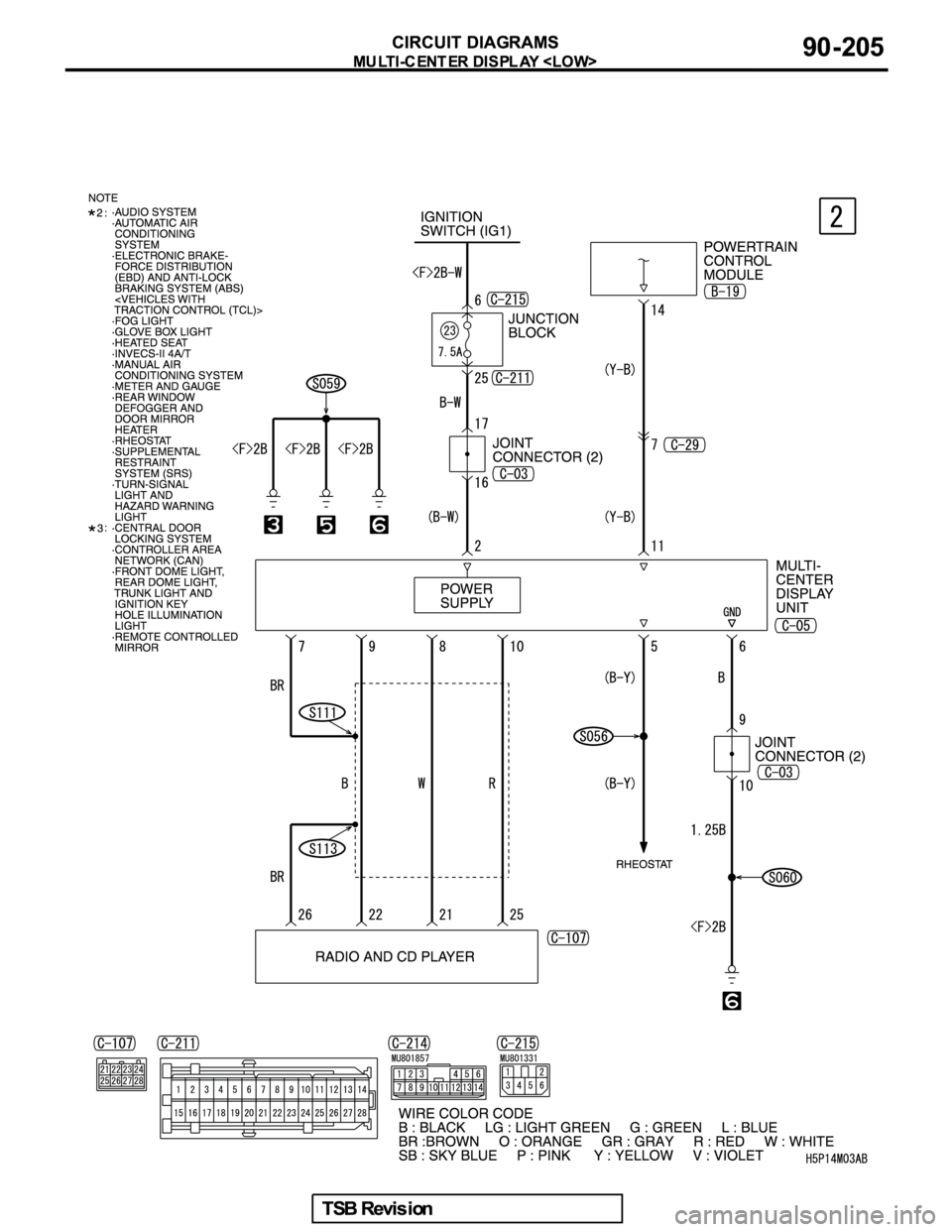 MITSUBISHI GALANT 2005 Service Repair Manual MITSUBISHI GALANT 2005 Service Repair Manual