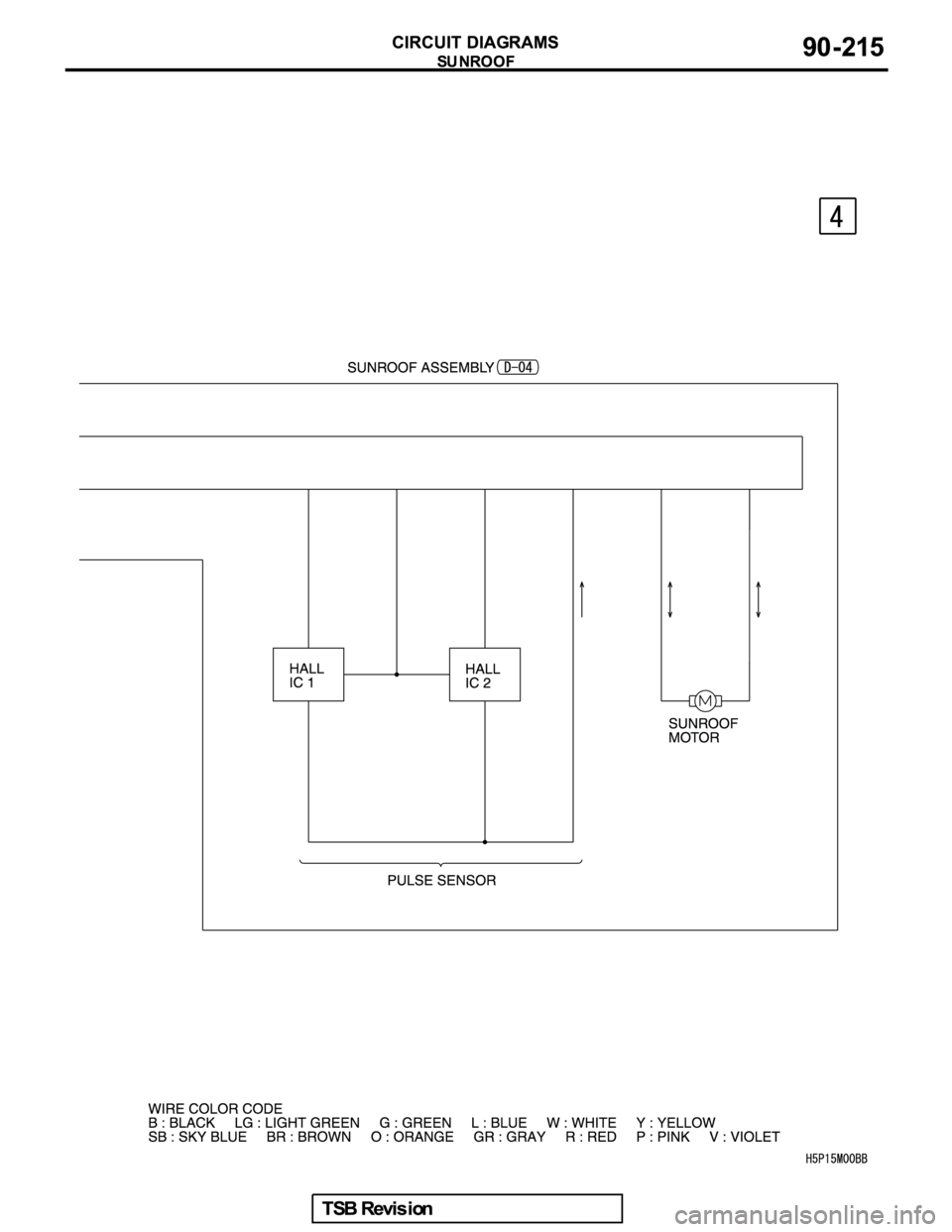 MITSUBISHI GALANT 2005  Service Repair Manual 