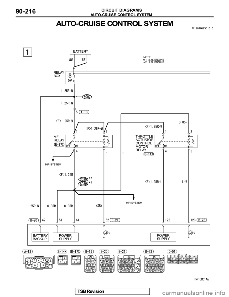 MITSUBISHI GALANT 2005  Service Repair Manual 
